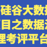 尚硅谷大数据项目之数据治理考评平台