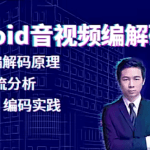 企业级Android音视频开发学习路线+项目实战（附源码）