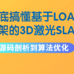 基于LOAM框架的3D激光SLAM：源码剖析与算法优化1期