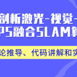 彻底剖析激光-视觉-IMU-GPS融合SLAM算法