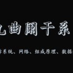 <strong>九曲阑干系列（操作系统、网络、组成原理、数据结构）</strong>