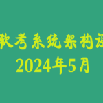 希赛2024年5月软考系统架构设计师