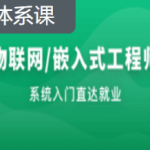 物联网/嵌入式软件工程师-某课网|阶段十一|更新中。。。